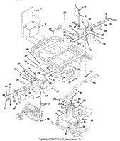 Steering Controls