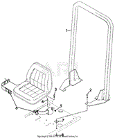 ROLL-OVER PROTECTION KIT