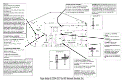 Deck Kit 1740-Inch (PN 51514800)