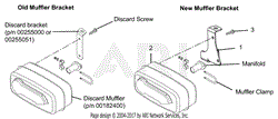 Muffler Kit PN 51515900