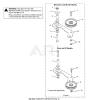 Ground Drive Idler Kit (PN 51516000)