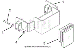 Bagger Frame Assembly