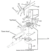 Hydraulic System