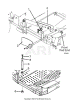 Cylinder Stop Kit