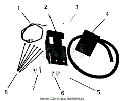 Eye-Q (TM) RFID Kit 79204100