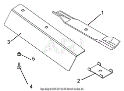 Double Blade Kit