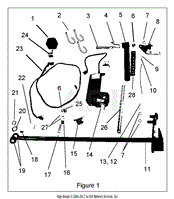 Electric Lift Kit (PN 79208200)