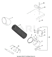 Counterweight, Boots And Vanes