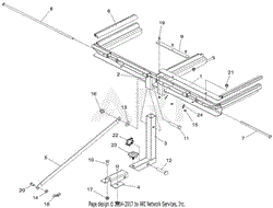 Bagger Frame