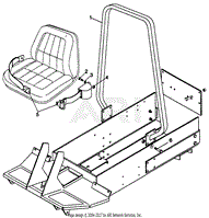 ROLL-OVER PROTECTION KIT