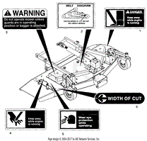 SAFETY DECALS