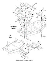 Mounting Arms And Belts Guards