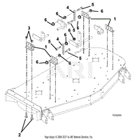 Mounting Brackets