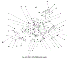 Mower Deck Belt Guards, Baffles And Rollers