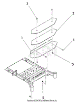 Counterweights