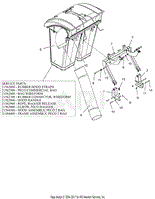 Bagger, Hose, and Mount