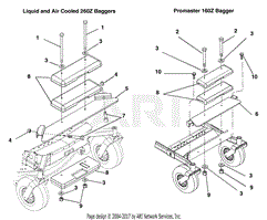 Counterweights