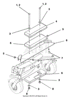 Counterweights