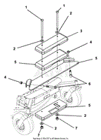 Counterweights