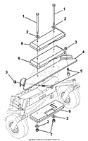 Counterweights