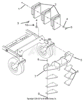 Counterweights