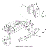 Counterweights