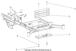 Counterweights