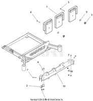 Counterweights