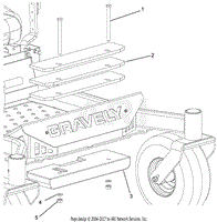 Counterweights