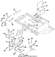 Steering Controls