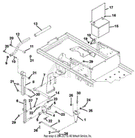 Steering Controls