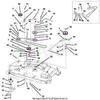 Belts, Idlers and Blades