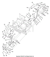 Steering Controls