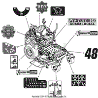 Decals - Style, Pro-Turn 148