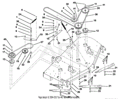 Belts, Spindles, Idlers &amp; Blades, 60&quot; Deck