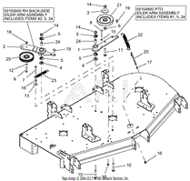 Idlers &amp; Sheaves, 60&quot; Deck