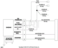 Wiring Diagram(2)