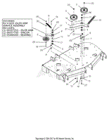 Deck Idlers - 48&quot;