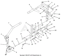 Drive Controls