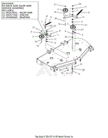 Deck Idlers - 60&quot;