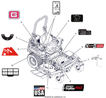 Parts List 7 - Decals - Style - 60 Inch - EFI