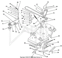 Belts, Spindles, Idlers And Blades