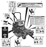 Decals - Safety