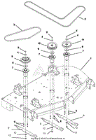 Deck, Belts, Blades And Spindles