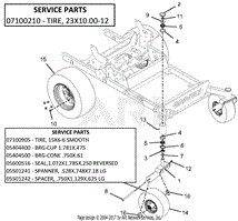 Casters And Tires - 52-Inch Deck