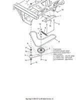 Transaxle Drive