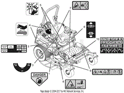 Decals - Safety