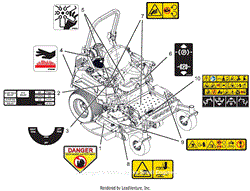 Parts List 9 - Decals - Safety