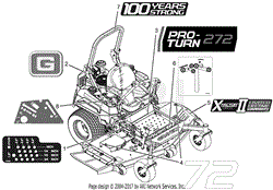 Decals - Style - 72&quot; - Non-EFI