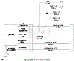 Adaptor, Wire Harness